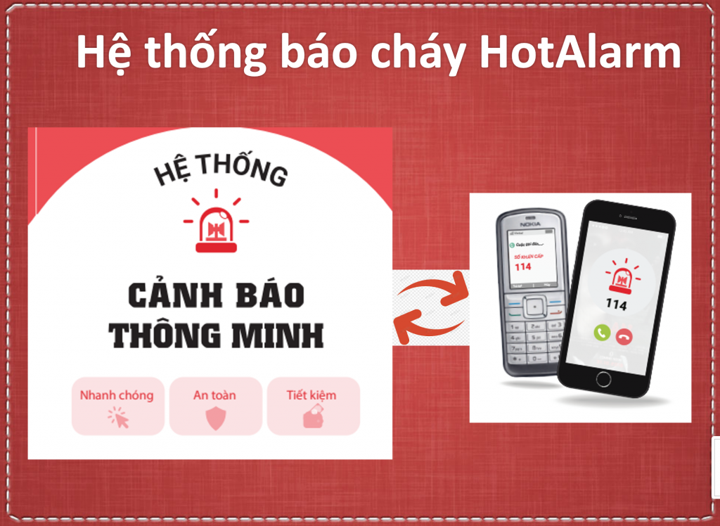 Hot Alarm - Cuộc gọi báo cháy 51 He Thong Hot Alarm2