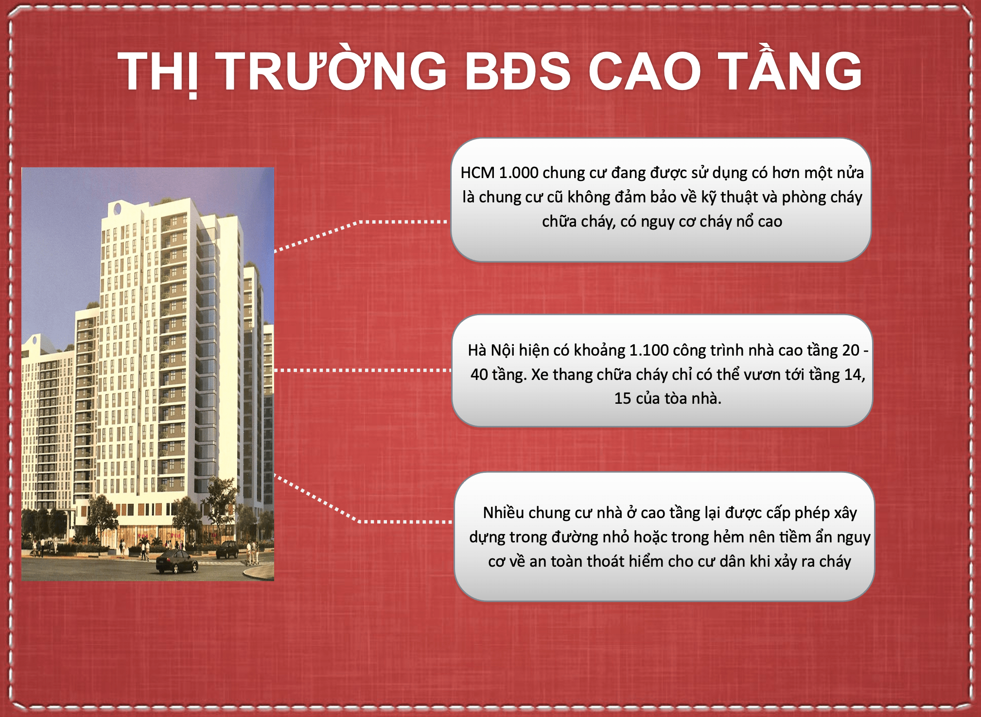 Hot Alarm - Cuộc gọi báo cháy 49 Thi Truong Nha Cao Tang