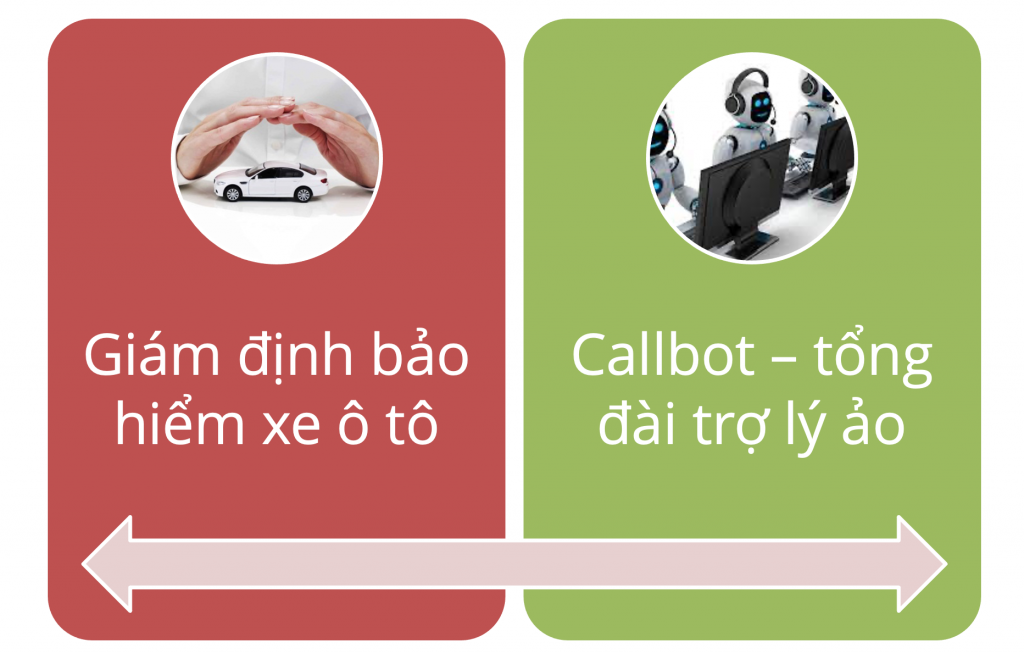 AI Smart Digital Insurance - Số hóa thông minh bảo hiểm 51 Ai Smart Insurance