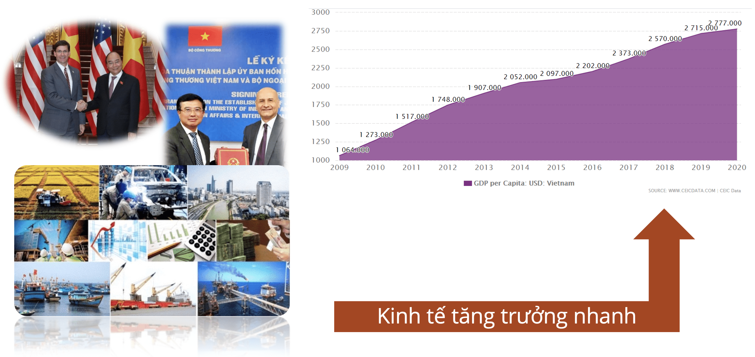 AI Smart Digital Insurance - Số hóa thông minh bảo hiểm 48 Thuc Trang Nganh Bao Hiem