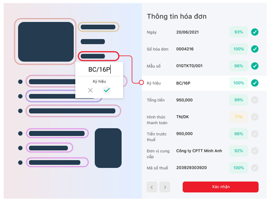 OCR RealDoc – Giải pháp số hóa văn bản tài liệu 5 6