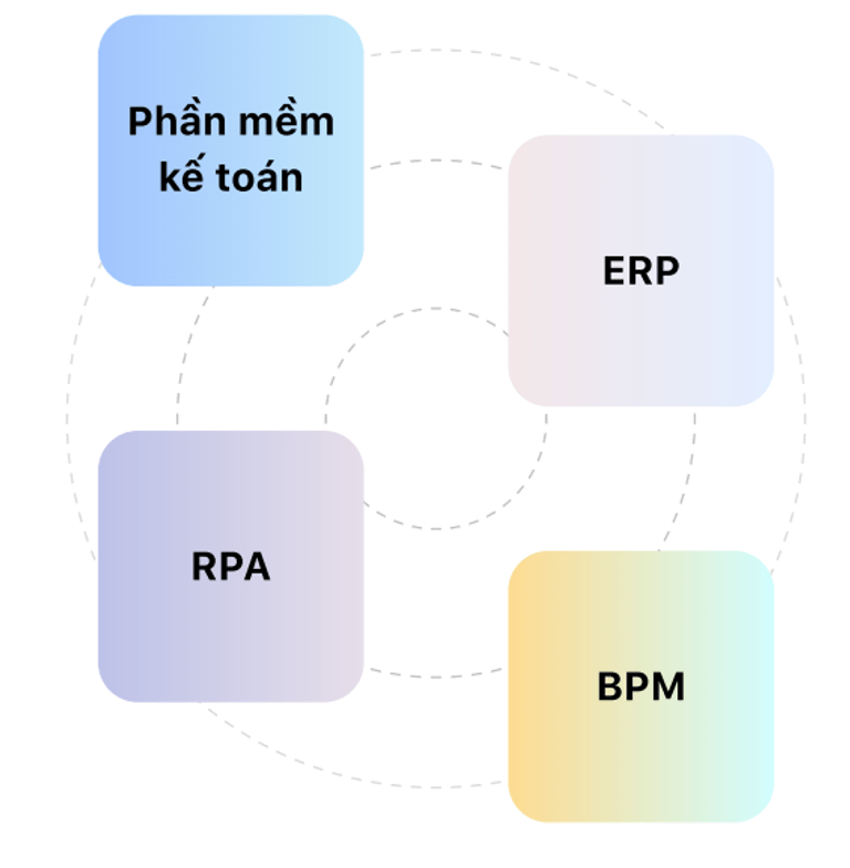 OCR RealDoc – Giải pháp số hóa văn bản tài liệu 7 8
