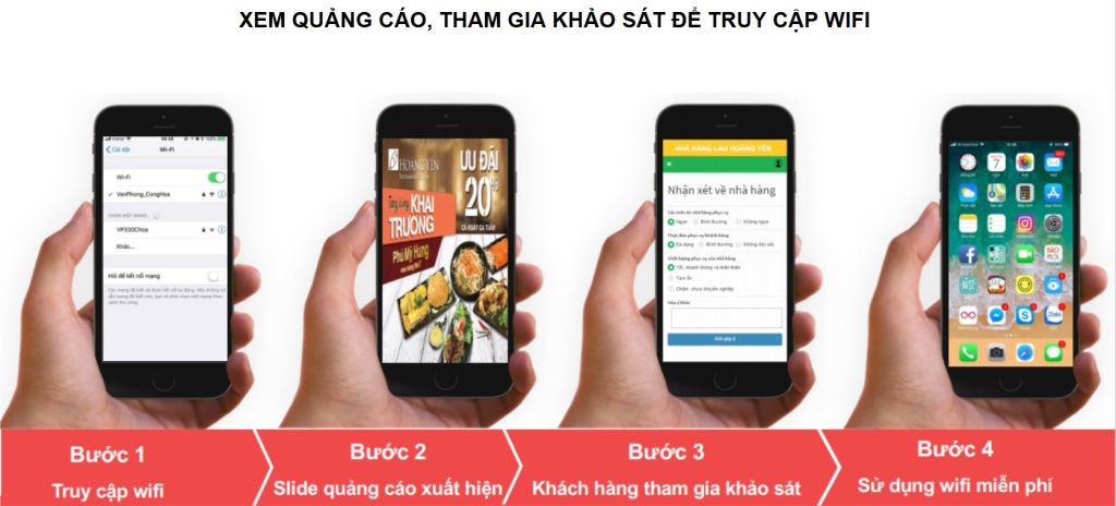 Dịch vụ Nextify - Cloud Wifi As Service 2 Untitled 3